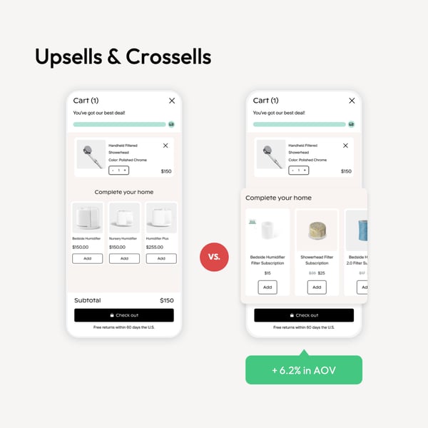 LinkedIn Carousel Post - Canopy (3)